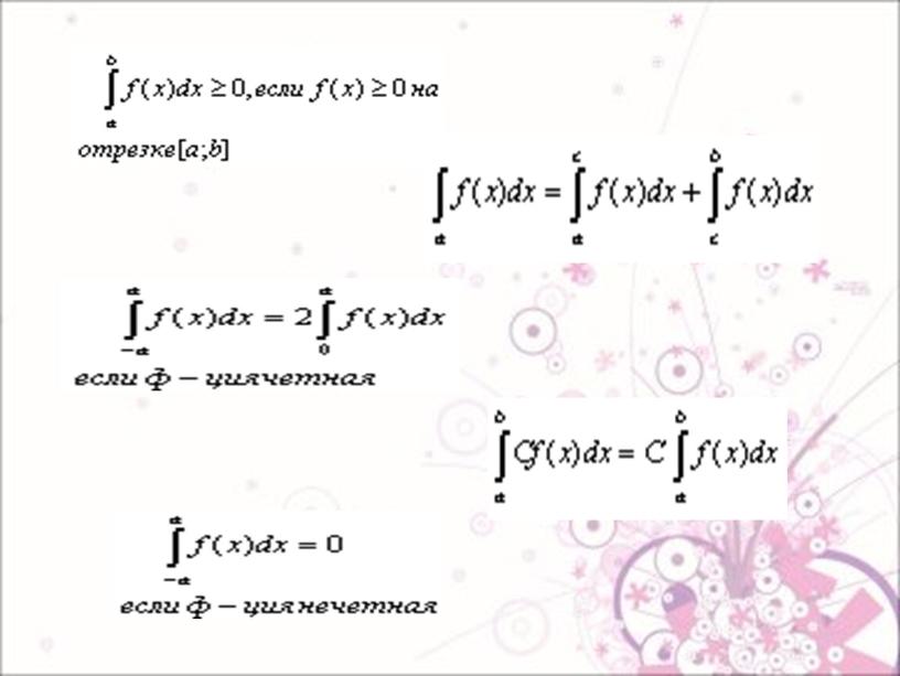 Презентация по математике на тему "Интеграл"