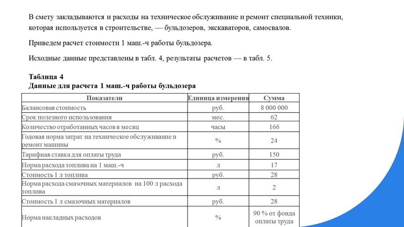 В смету закладываются и расходы на техническое обслуживание и ремонт специальной техники, которая используется в строительстве, — бульдозеров, экскаваторов, самосвалов