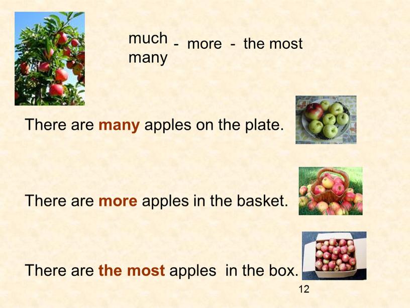 I have got apples