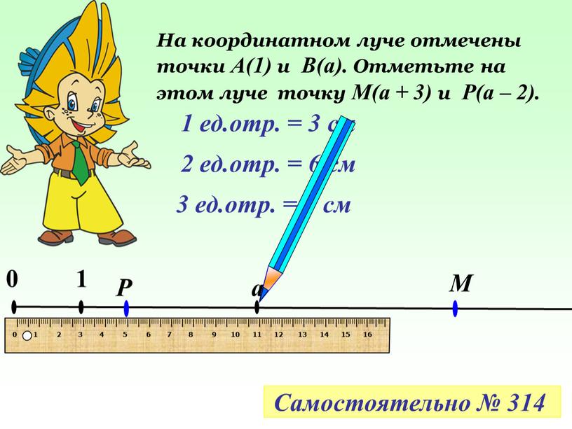 Показывать 00. На координатном Луче отмечены точки. На координатном Луче отметьте точки о 0. На координатном Луче отмечены следующие точки. Расскажите как на координатном Луче отметить точки.