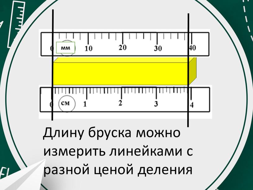 Длину бруска можно измерить линейками с разной ценой деления мм