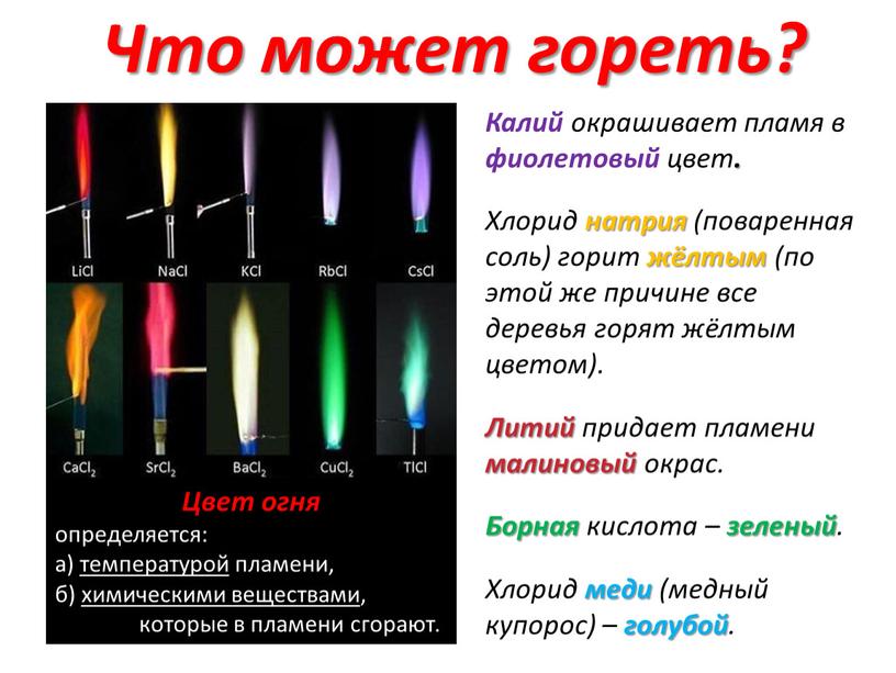 Что может гореть? Калий окрашивает пламя в фиолетовый цвет