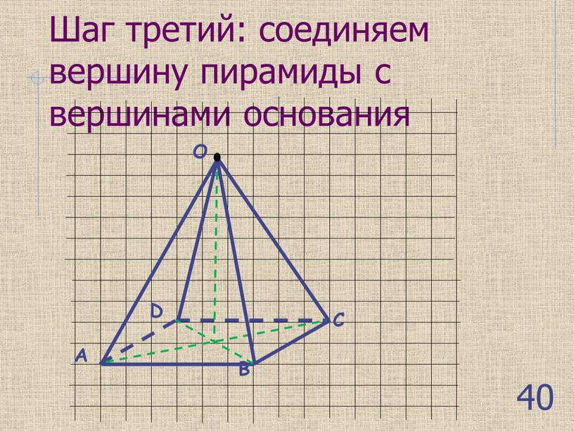 Шаг третий: соединяем вершину пирамиды с вершинами основания 40