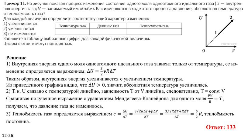Пример 11. На ри­сун­ке по­ка­зан про­цесс из­ме­не­ния со­сто­я­ния од­но­го моля од­но­атом­но­го иде­аль­но­го газа (