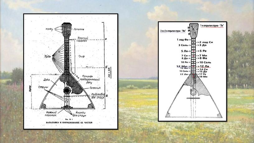 Музыка 7 класс. Проект про балалайку.