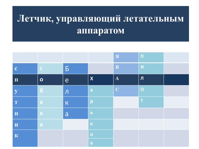 Летчик, управляющий летательным аппаратом