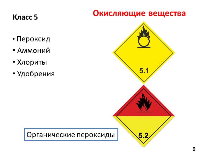 Класс 5 Пероксид Аммоний Хлориты