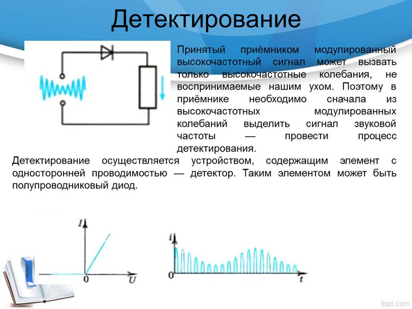 Детектирование Принятый приёмником модулированный высокочастотный сигнал может вызвать только высокочастотные колебания, не воспринимаемые нашим ухом