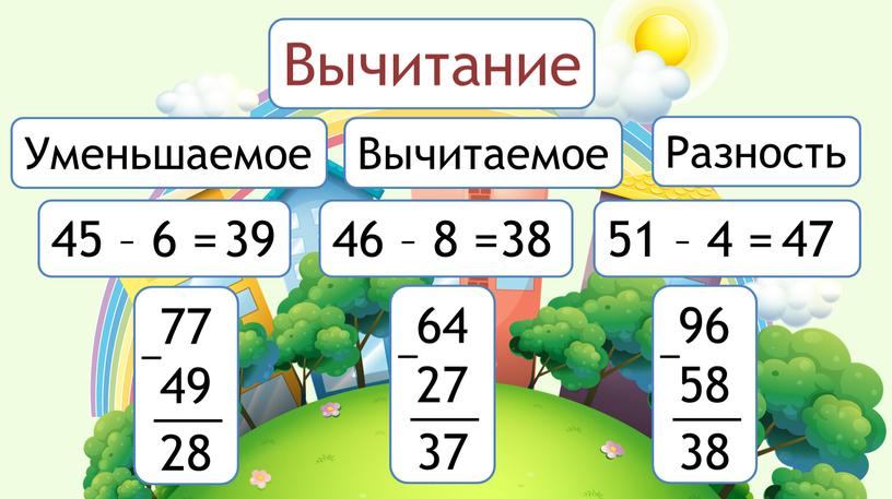 алгоритм сложения шины кузьминского. вычитание с округлением. вычитать и вычитать ударение и значение. вычтите или вычтете. сложение дробей с наименьшим общим знаменателем.