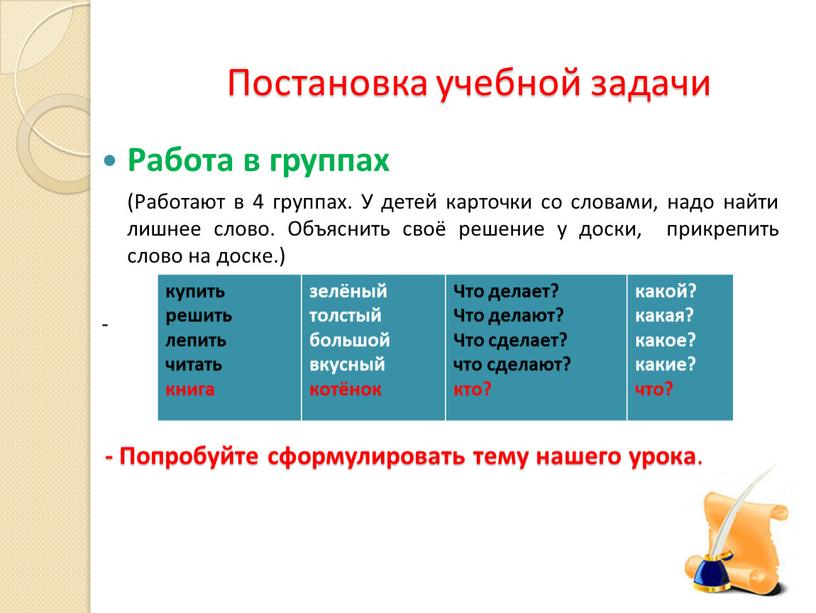 Постановка учебной задачи Работа в группах (Работают в 4 группах