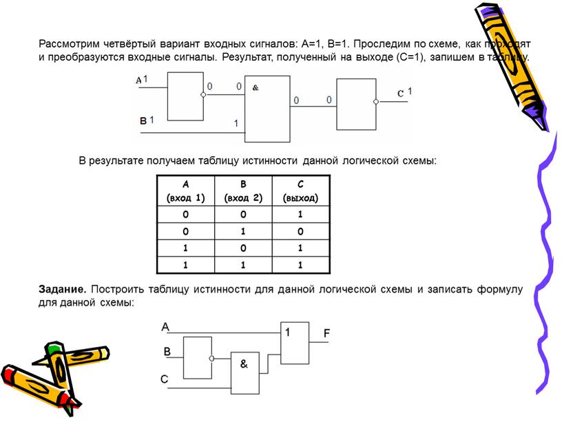 Рассмотрим четвёртый вариант входных сигналов: