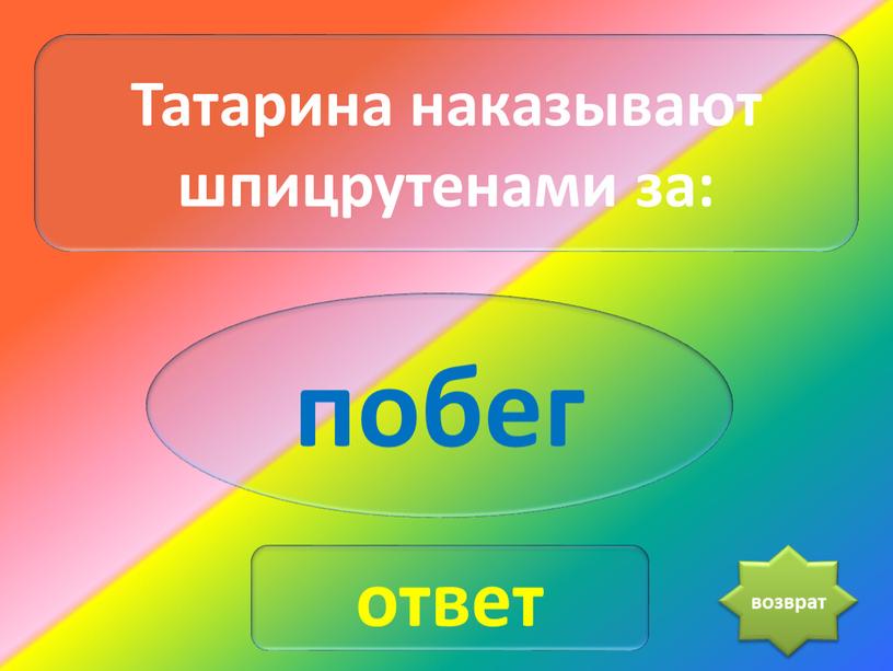 Татарина наказывают шпицрутенами за: побег ответ возврат