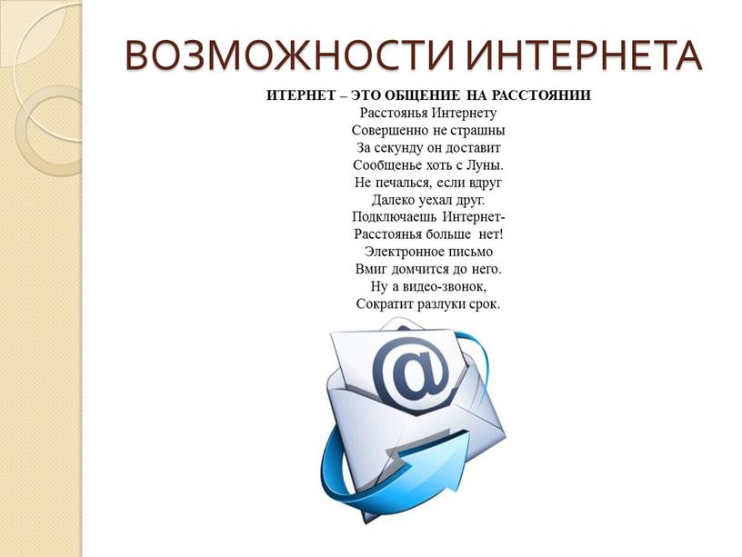 ВОЗМОЖНОСТИ ИНТЕРНЕТА ИТЕРНЕТ –