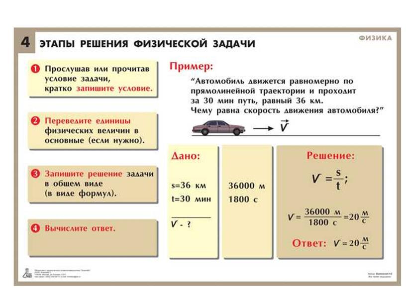 Скорость тела