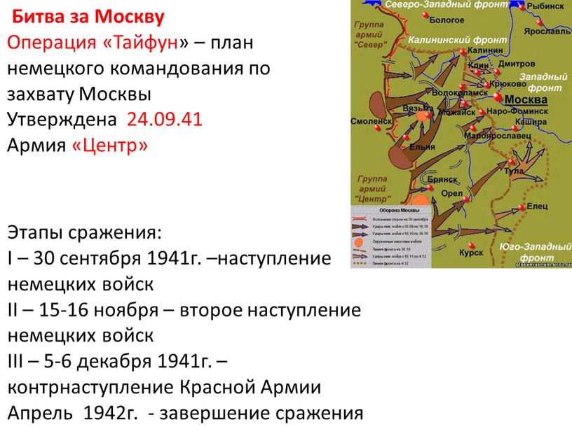 Битва за Москву Операция «Тайфун» – план немецкого командования по захвату