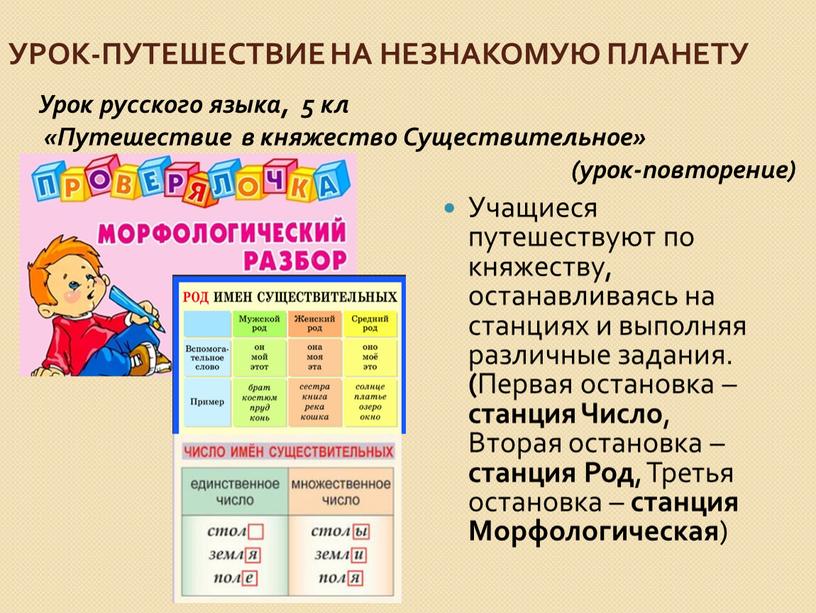 Урок русского языка, 5 кл «Путешествие в княжество