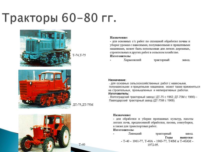 Тракторы 60-80 гг. Т-74,Т-75