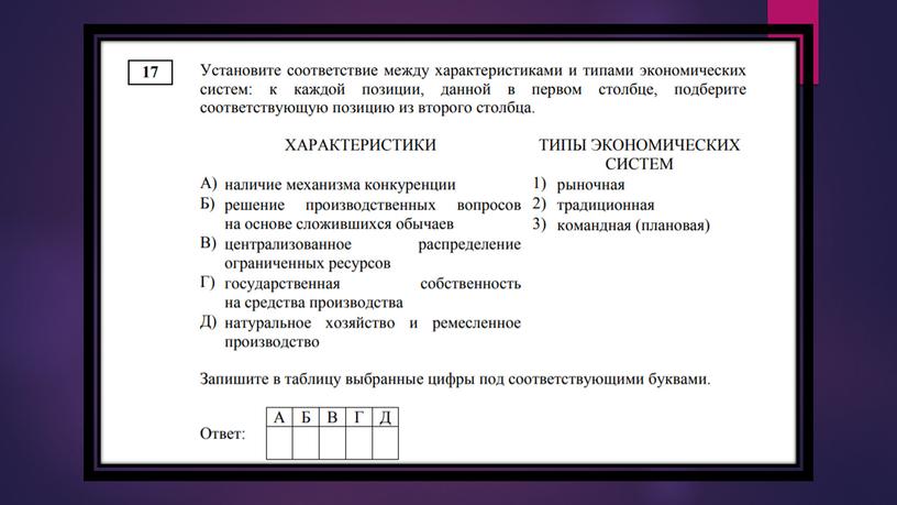 Пробник-практикум по экономике в формате ЕГЭ. Подготовка к ЕГЭ по обществознанию