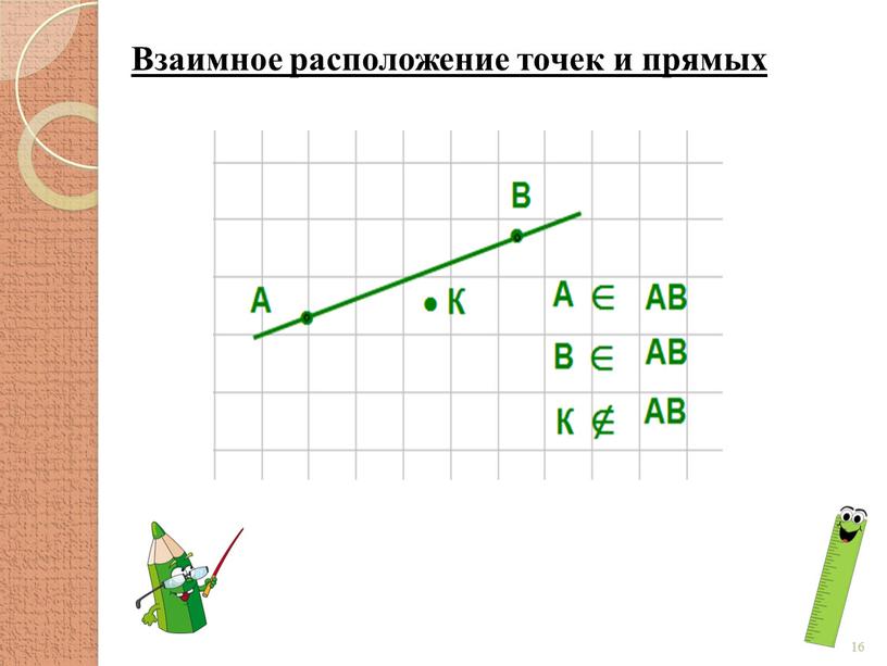 Взаимное расположение точек и прямых 16