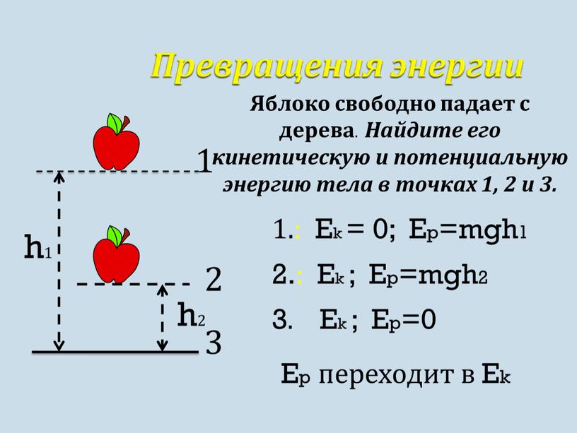 Яблоко свободно падает с дерева