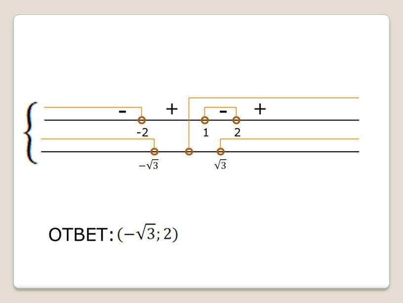 - - + + -2 2 1 ОТВЕТ: