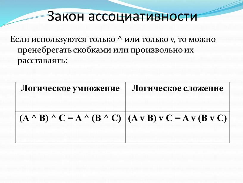 Закон ассоциативности Если используются только ^ или только v, то можно пренебрегать скобками или произвольно их расставлять: