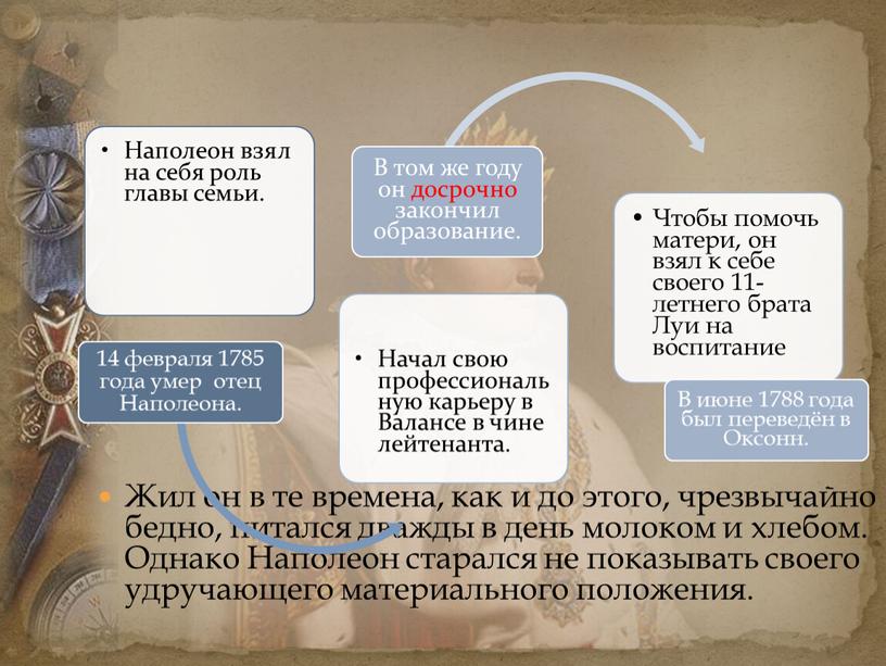 Жил он в те времена, как и до этого, чрезвычайно бедно, питался дважды в день молоком и хлебом