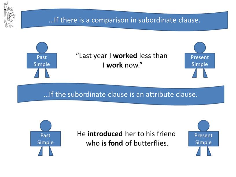 If there is a comparison in subordinate clause