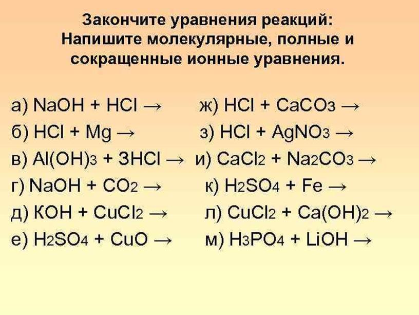 "Классификация химических реакций"