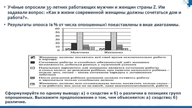 Учёные опросили 35-летних работающих мужчин и женщин страны