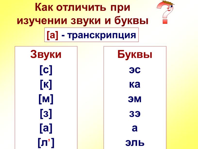 Как отличить при изучении звуки и буквы