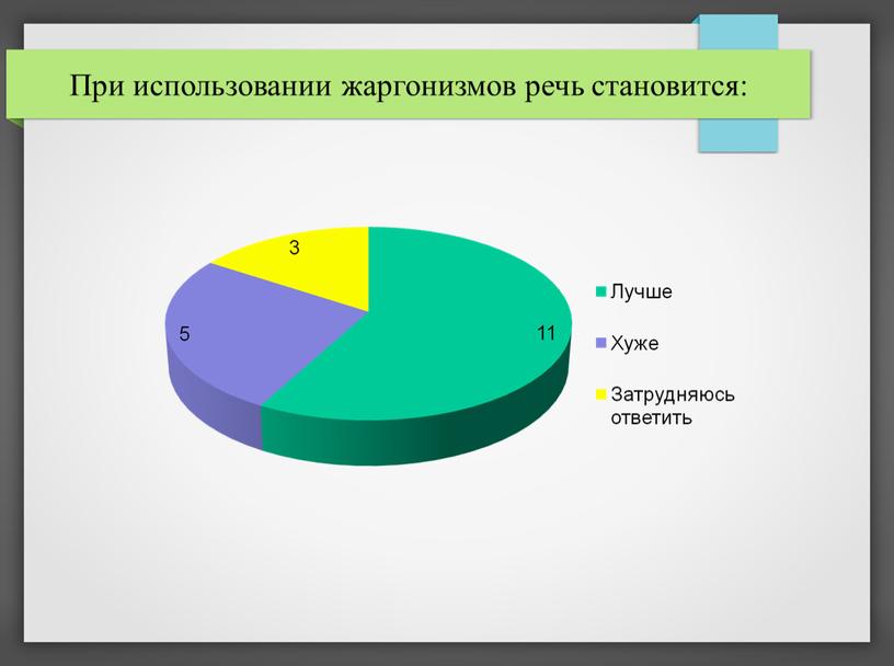 При использовании жаргонизмов речь становится: