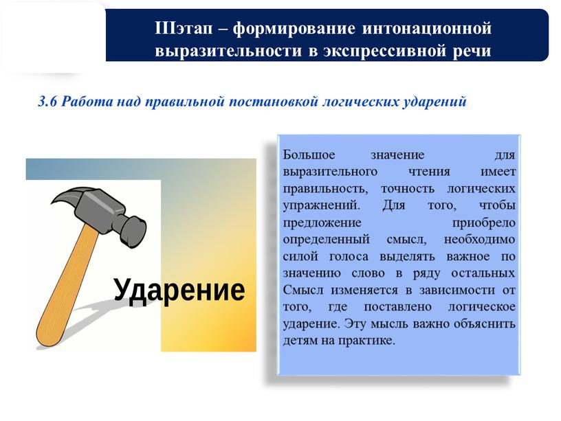 IIIэтап – формирование интонационной выразительности в экспрессивной речи 3