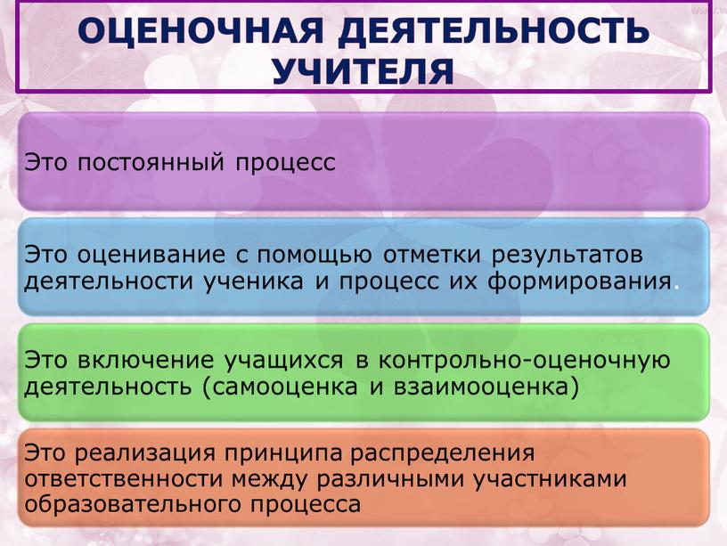 Оценочная деятельность учителя