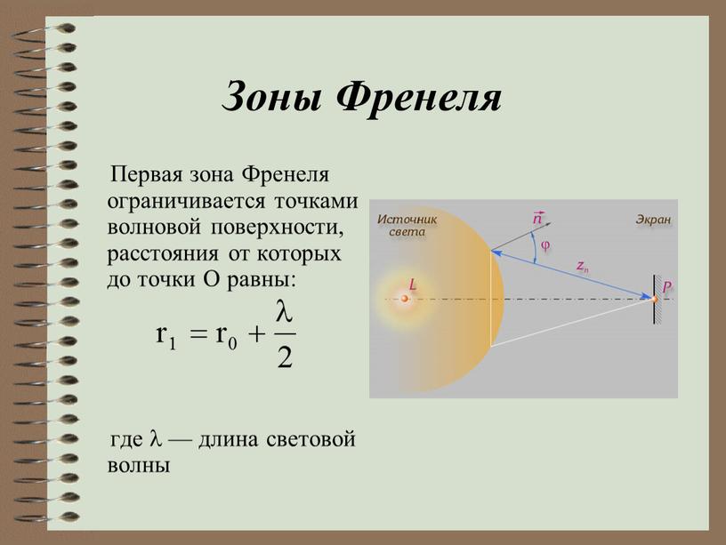 Зоны Френеля Первая зона Френеля ограничивается точками волновой поверхности, расстояния от которых до точки