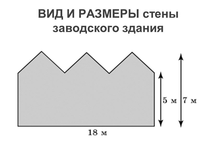 ВИД И РАЗМЕРЫ стены заводского здания