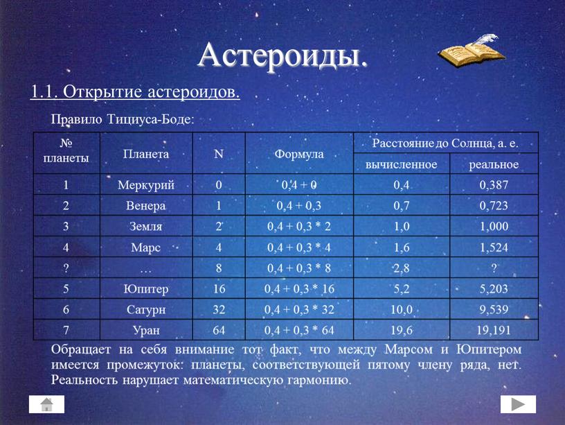 Астероиды. 1.1. Открытие астероидов