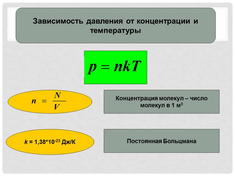 Зависимость давления от концентрации и температуры