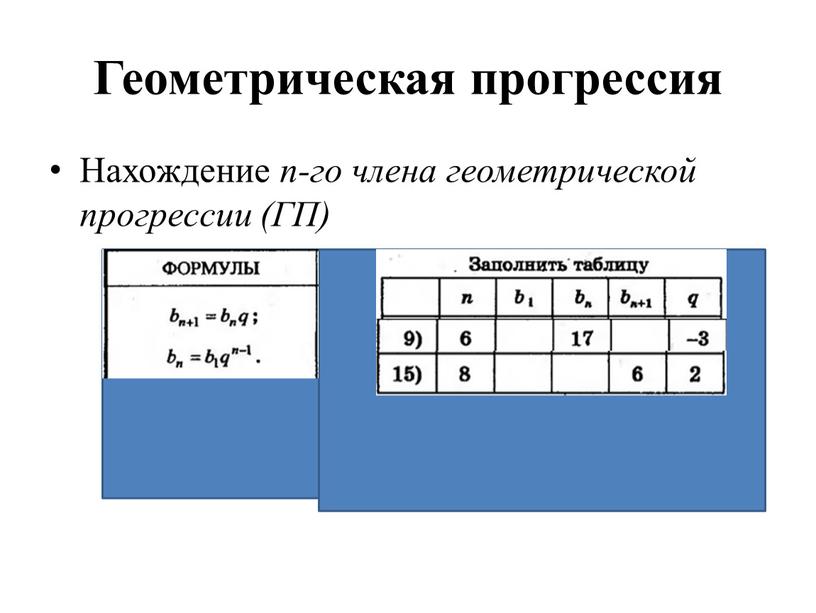 Геометрическая прогрессия Нахождение n-го члена геометрической прогрессии (ГП)