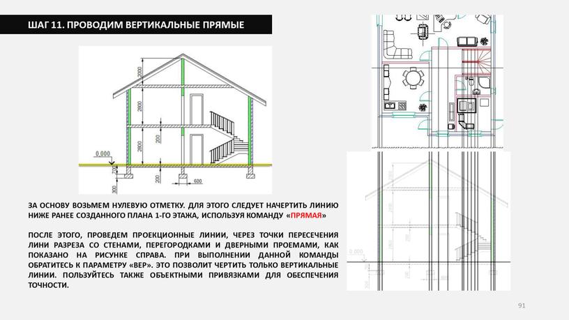 ШАГ 11. ПРОВОДИМ ВЕРТИКАЛЬНЫЕ ПРЯМЫЕ