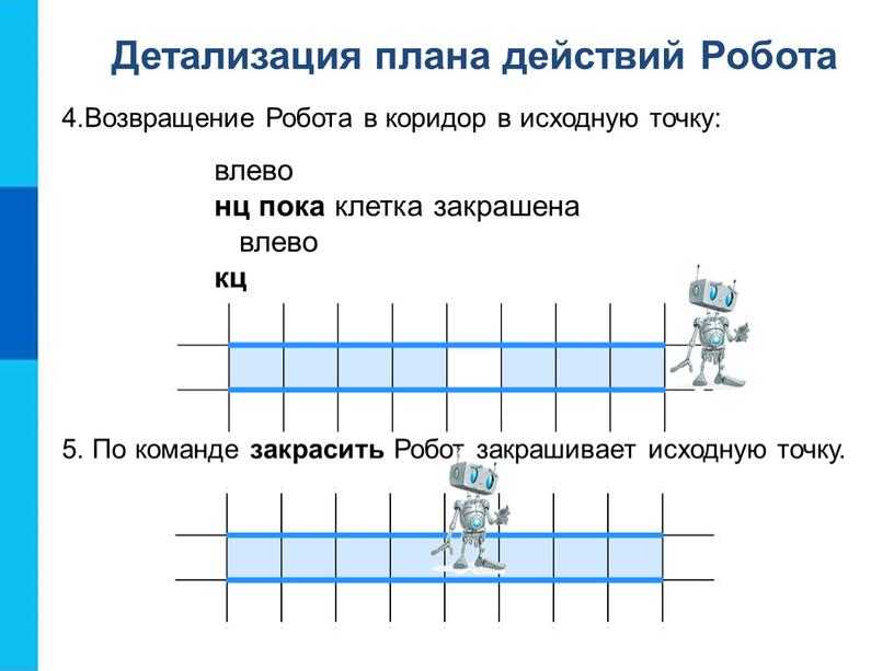 Возвращение Робота в коридор в исходную точку: влево нц пока клетка закрашена влево кц 5