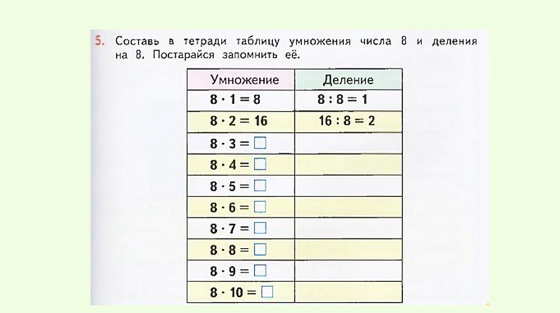 Умножение числа 8