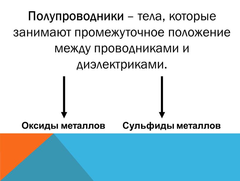 Полупроводники – тела, которые занимают промежуточное положение между проводниками и диэлектриками