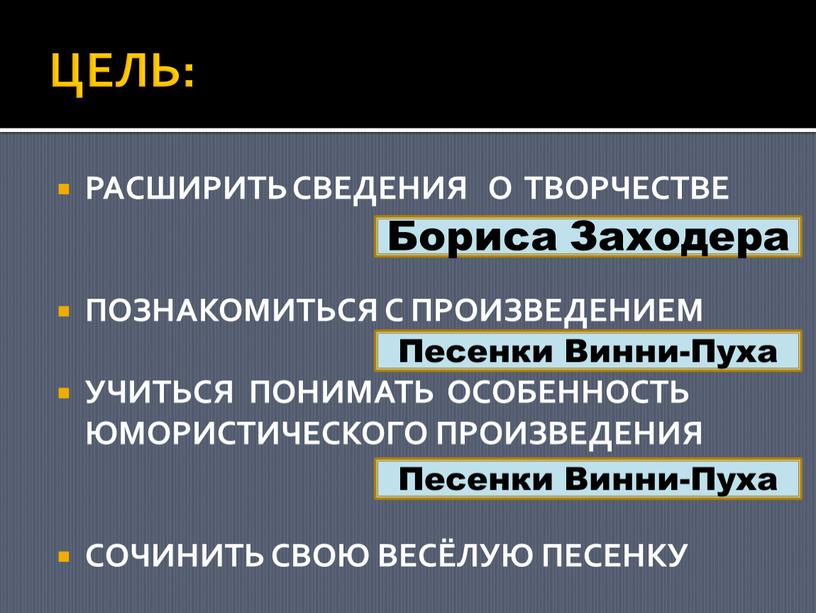 ЦЕЛЬ: РАСШИРИТЬ СВЕДЕНИЯ О ТВОРЧЕСТВЕ