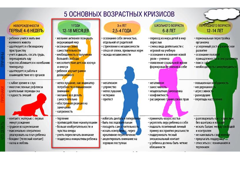 Когда встает вопрос о прекращении его профессиональной деятельности, возникает тяжелое стрессовое состояние