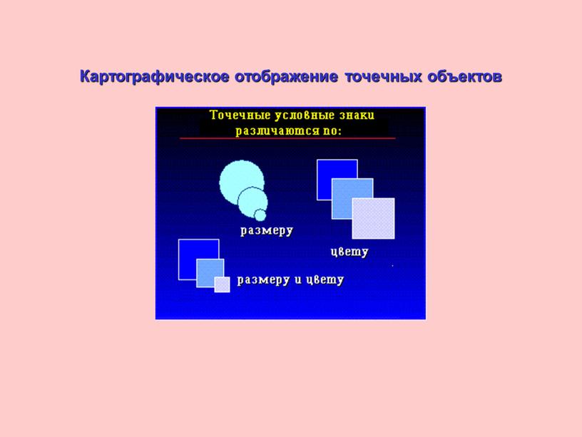 Картографическое отображение точечных объектов