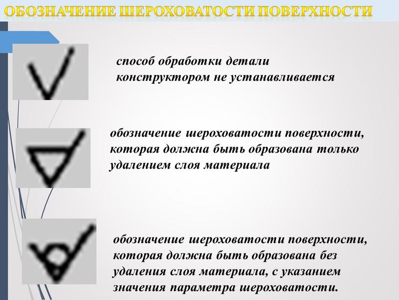 обозначение шероховатости поверхности обозначение шероховатости поверхности, которая должна быть образована без удаления слоя материала, с указанием значения параметра шероховатости. способ обработки детали конструктором не устанавливается…