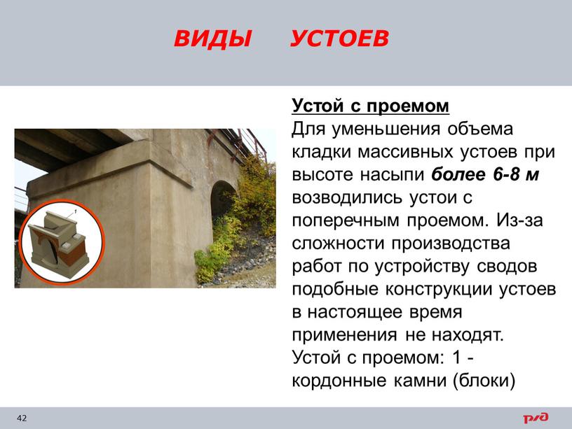 ВИДЫ УСТОЕВ Устой с проемом