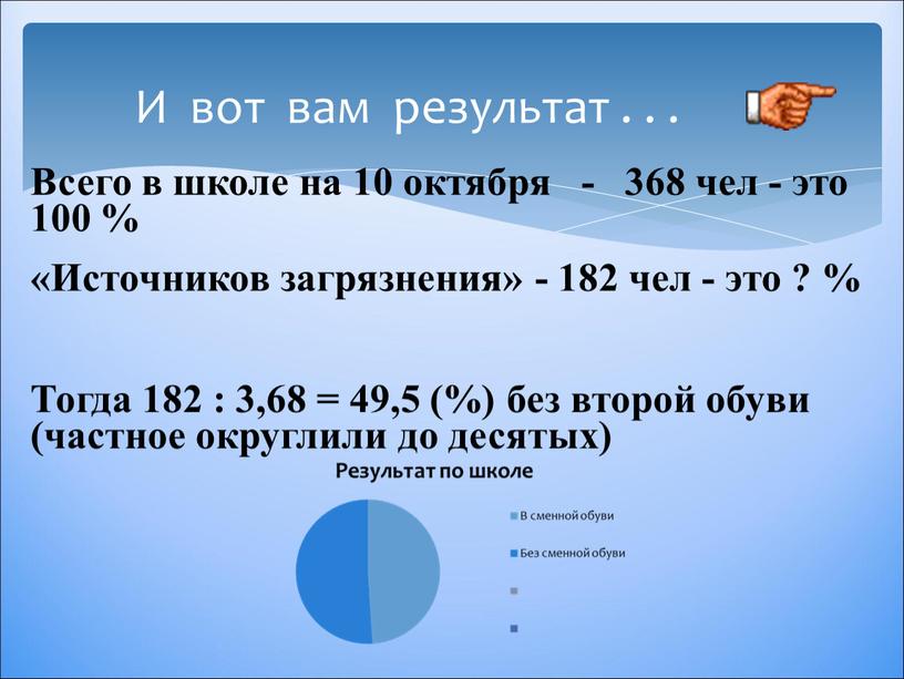 И вот вам результат . . . Всего в школе на 10 октября - 368 чел - это 100 % «Источников загрязнения» - 182 чел…