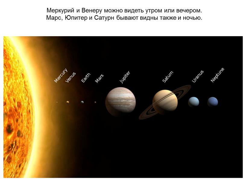 Меркурий и Венеру можно видеть утром или вечером